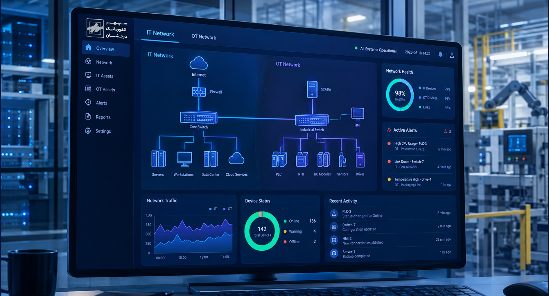 OT monitoring